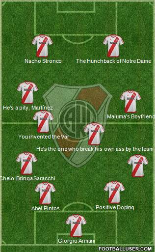 River Plate Formation 2018