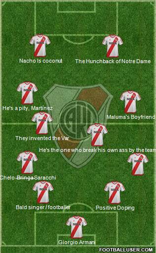 River Plate Formation 2018