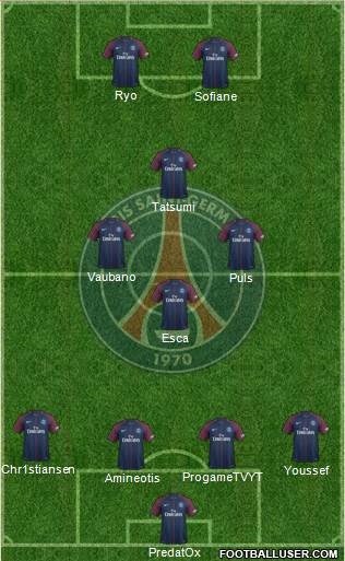 Paris Saint-Germain Formation 2018