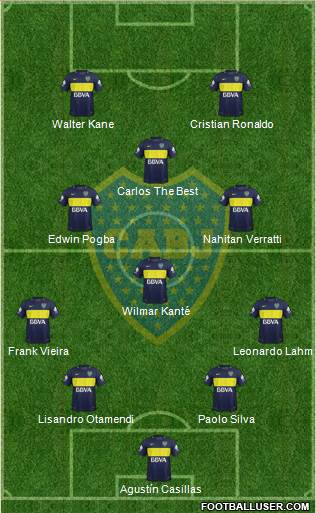 Boca Juniors Formation 2018