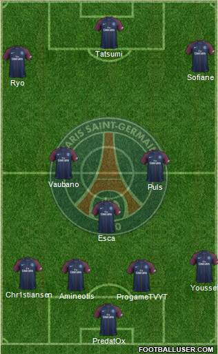 Paris Saint-Germain Formation 2018