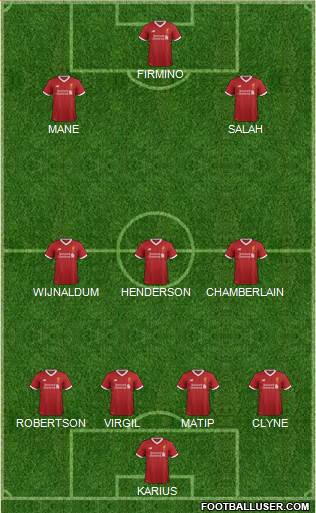 Liverpool Formation 2018