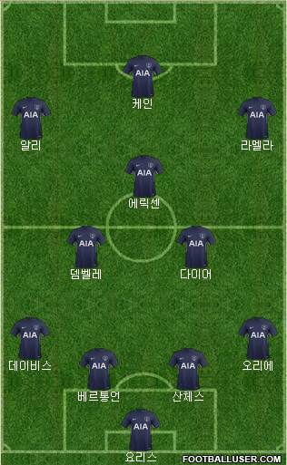 Tottenham Hotspur Formation 2018