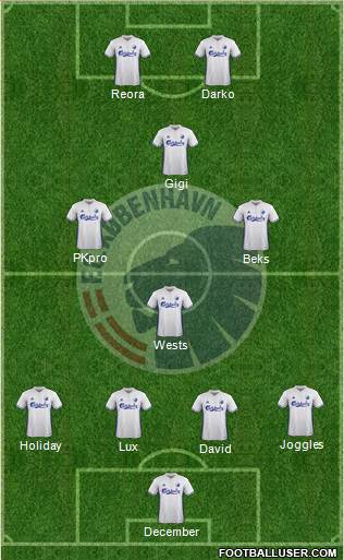 Football Club København Formation 2018