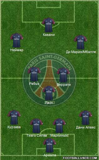 Paris Saint-Germain Formation 2018