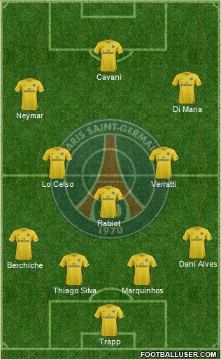 Paris Saint-Germain Formation 2018