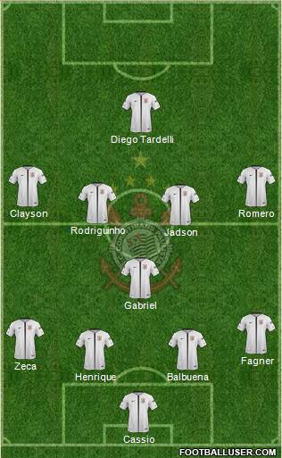 SC Corinthians Paulista Formation 2018