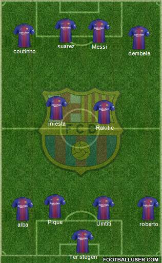 F.C. Barcelona Formation 2018