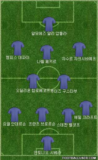 Dream Team Formation 2018