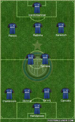 F.C. Internazionale Formation 2018