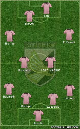Città di Palermo Formation 2018