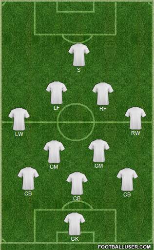 Football Manager Team Formation 2018
