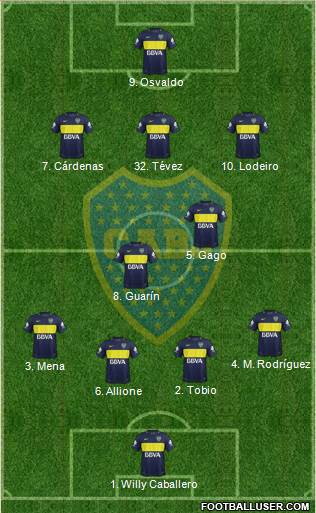 Boca Juniors Formation 2018