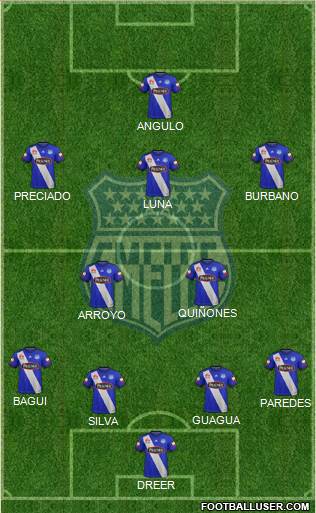 CS Emelec Formation 2018
