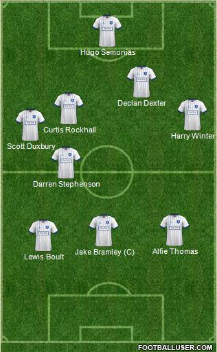 Mansfield Town 4-4-2 football formation