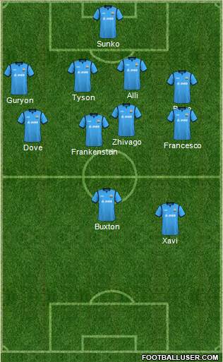 Barnet Formation 2018