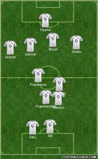 Torquay United Formation 2018
