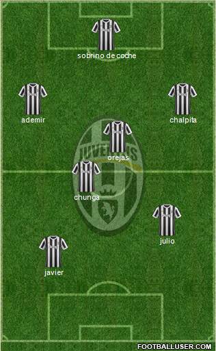 Juventus Formation 2018