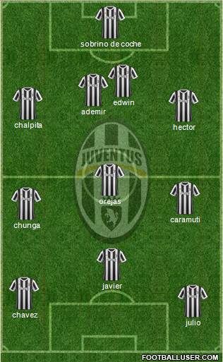 Juventus Formation 2018