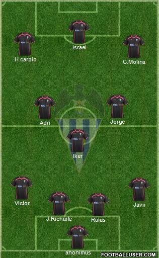 C.D. Alcoyano Formation 2018