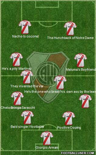 River Plate Formation 2018