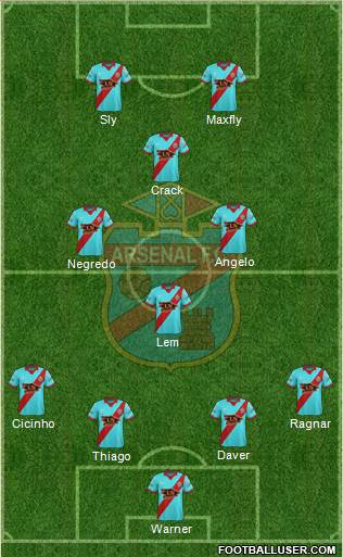 Arsenal de Sarandí Formation 2018