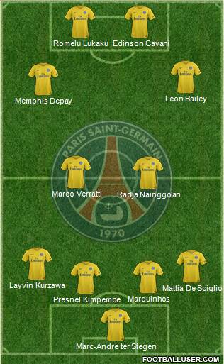 Paris Saint-Germain Formation 2018