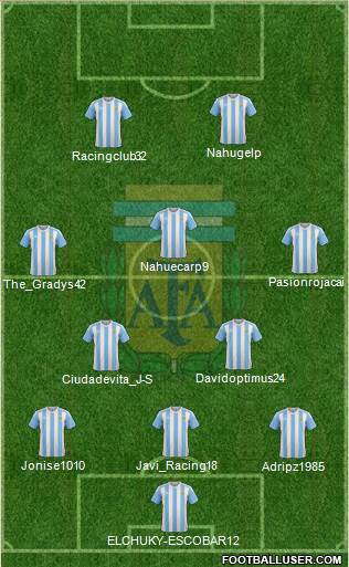 Argentina Formation 2018
