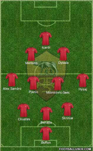AS Roma Formation 2018