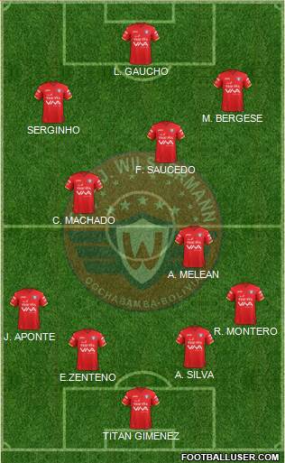 C Jorge Wilstermann Formation 2018