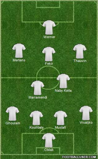 Champions League Team Formation 2018