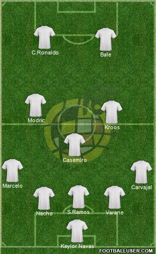 Spain Formation 2018