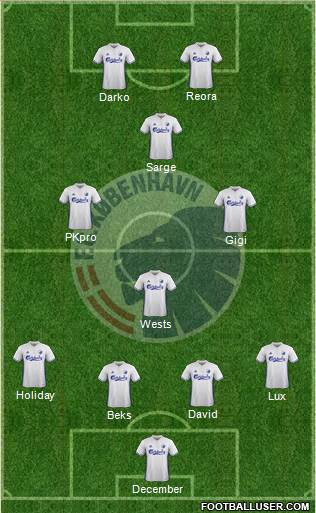 Football Club København Formation 2018