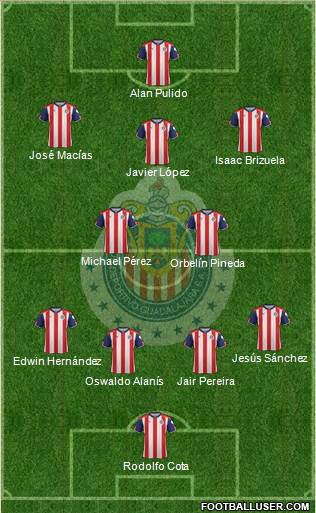 Club Guadalajara Formation 2018
