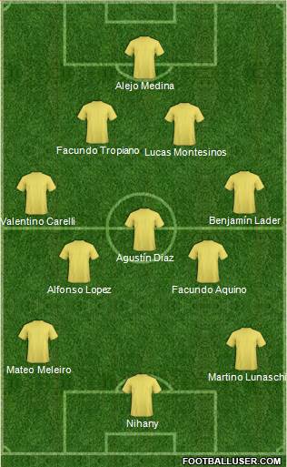 Football Manager Team Formation 2018