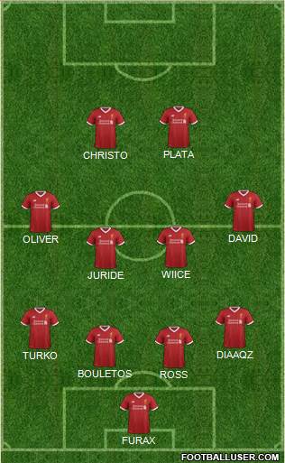 Liverpool Formation 2018