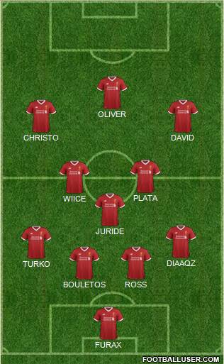 Liverpool Formation 2018