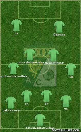 Club Cachorros León Formation 2018