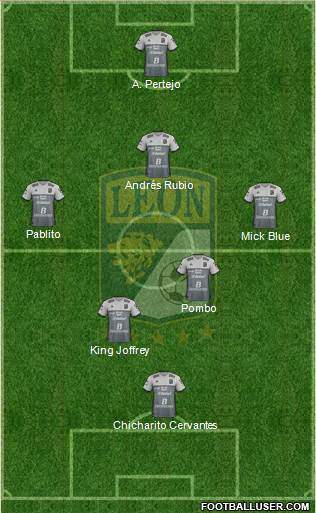 Club Deportivo León 4-3-3 football formation