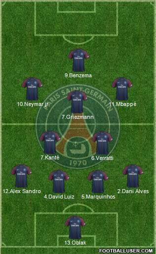 Paris Saint-Germain Formation 2018