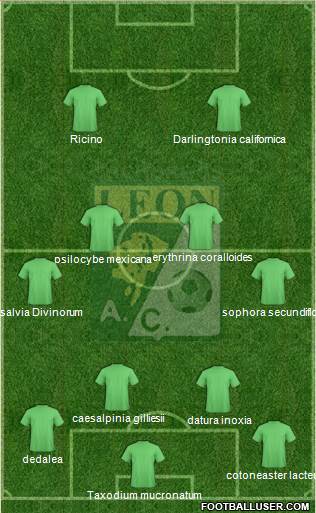 Club Cachorros León Formation 2018