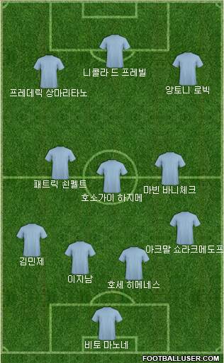 Dream Team Formation 2018