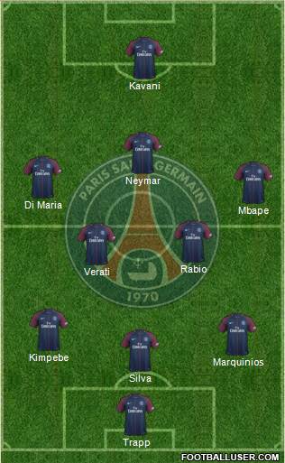 Paris Saint-Germain Formation 2018