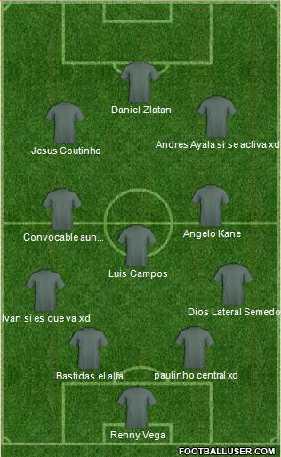 Dream Team Formation 2018
