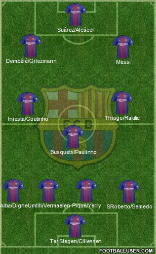 F.C. Barcelona Formation 2018