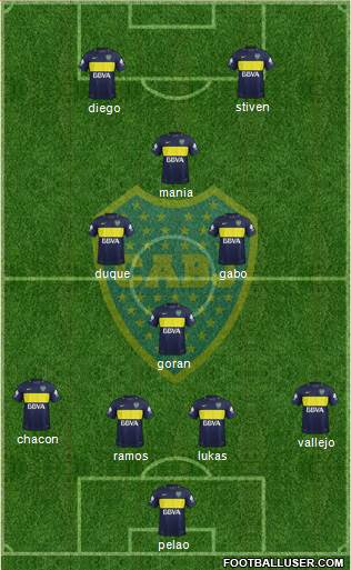 Boca Juniors Formation 2018