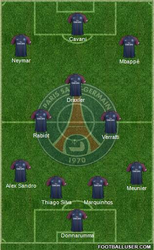 Paris Saint-Germain Formation 2018
