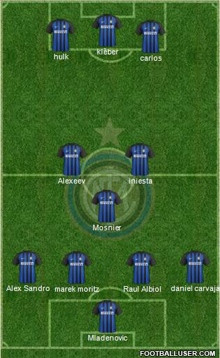 F.C. Internazionale Formation 2018