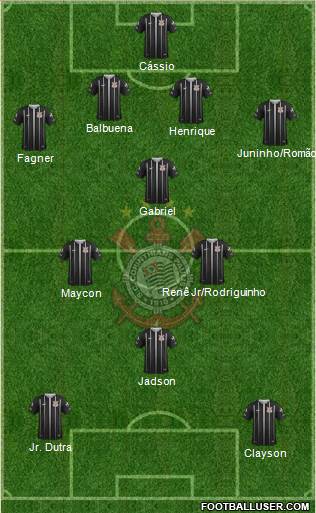 SC Corinthians Paulista Formation 2018