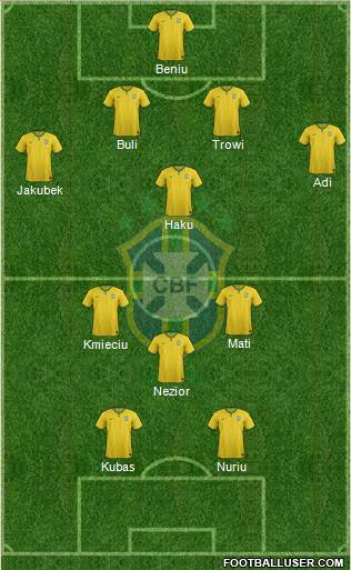 Brazil Formation 2018